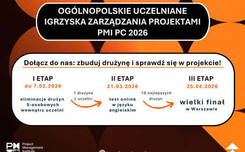 Ogólnopolskie Uczelniane Igrzyska Zarządzania Projektami PMI PC – rusza rekrutacja